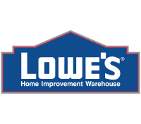 Lowes Companies Stock Chart