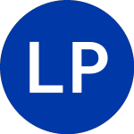 Logo of Laredo Petroleum (LPI).