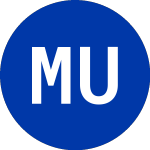 Logo of Metlife Unit (MEU).