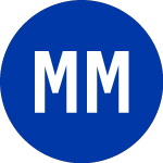 Logo of MainStay MacKay Defined ... (MMD).