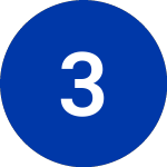 Logo of 3M (MMM.WD).