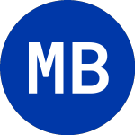Logo of M&T Bank (MTB-.CL).