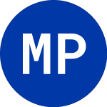 Logo of Mechel PAO (MTL-).