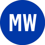 Logo of Moore Wallace (MWI).