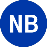 Logo of Neuberger Berman (NBOS).