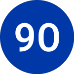 Logo of 99C Only Stores (NDN).