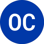 Logo of Oaktree Capital Group, LLC (OAK.PRB).