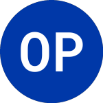 Logo of OCI PARTNERS LP (OCIP).