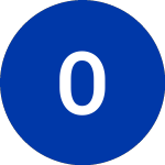 Logo of Oi (OIBR.C).