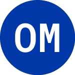 Logo of Old Mutual Claymore (OLA).