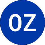 Logo of Och Ziff Capital Managem... (OZM).