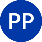 Logo of Post Properties (PPS).
