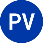 Logo of Penn Virginia Res (PVR).