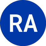 Logo of RedBall Acquisition (RBAC.U).