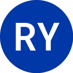 Logo of Repsol Ypf (REP).