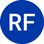 Logo of Regions Financial (RF-A).