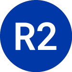 Logo of  (RFW).