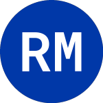 Logo of Richmont Mines, Inc. (RIC).