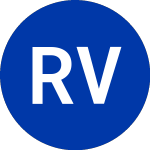 Logo of Retail Value (RVI).