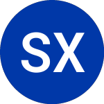 Logo of Sandbridge X2 (SBII.U).