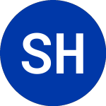 Logo of Soho House (SHCO).