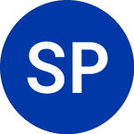 Logo of Simon Property Group Acq... (SPGS.U).