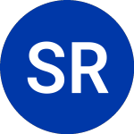 Logo of Spirit Realty Capital (SRC).