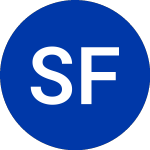 Logo of Saffron Fund (SZF).