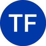 Logo of Truist Financial (TFC-G).