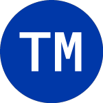 Logo of Titanium Metals (TIE).