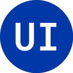 Logo of United Industrial (UIC).