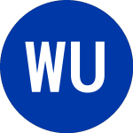 Logo of Wheels Up Experience (UP.WS).