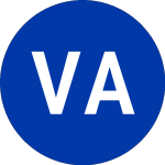 Logo of VG Acquisition (VGAC).