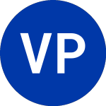 Logo of Vici Properties (VICI).