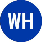 Logo of Wyndham Hotels & Resorts (WH).