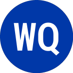 Logo of World Quantum Gr (WQG.A).