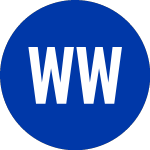 Logo of Wrigley WM JR (WWY).