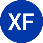 Logo of Xponential Fitness (XPOF).