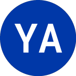 Logo of Yucaipa Acquisition (YAC.U).