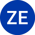 Logo of ZTO Express Cayman (ZTO).