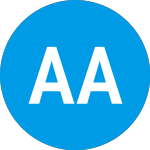 Logo of Artius Acquisition (AACQU).