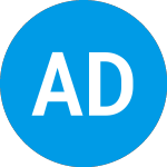 Logo of AdvisorShares Dorsey Wri... (AADR).