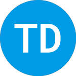 Logo of Toronto Dominion Bank Ca... (AAWQKXX).