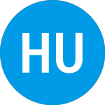 Logo of Hsbc Usa Inc Issuer Call... (AAYISXX).