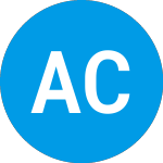 Logo of Acri Capital (ACACU).