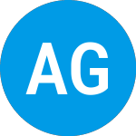 Logo of Ace Global Business Acqu... (ACBAU).