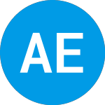 Logo of Advanced Energy (AEISE).