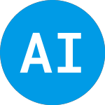 Logo of Applied Innovation (AINN).