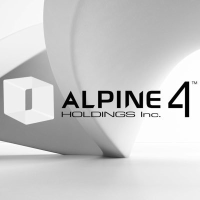 Alpine 4 Stock Chart