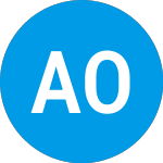 Logo of American Outdoor Brands (AOUT).